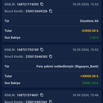 Betzula'da Beklenmedik Bakiye Kaybı Ve Çekim Sorunları