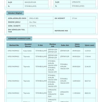 PTT Kargonun Sorumsuzluğu!