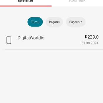 Bilgim Dışında Başlatılan Abonelik ve İade Talebi