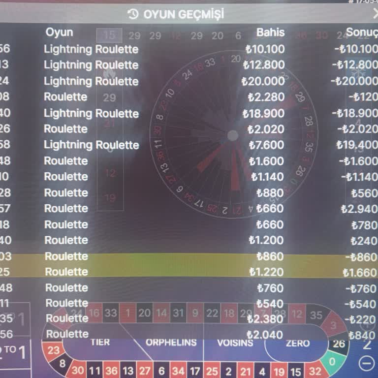 Dumanbet Sitesi Artık Güvenilmez