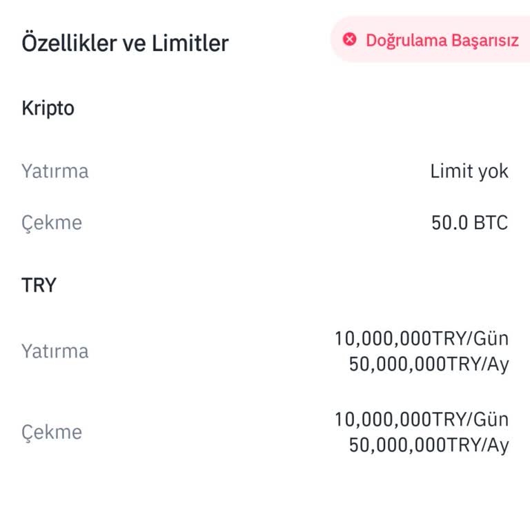 Binance Şikayet İçin Yardımcı