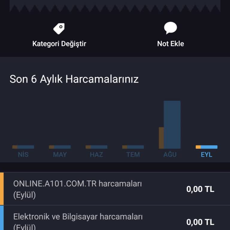 A101 Volta VS1 Teslimat Süreci