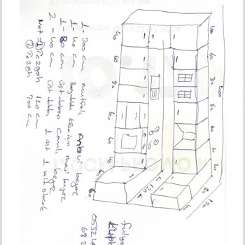 Koçtaş Balçova'dan Aldığım Mutfak Dolapları Teslim Edilmedi