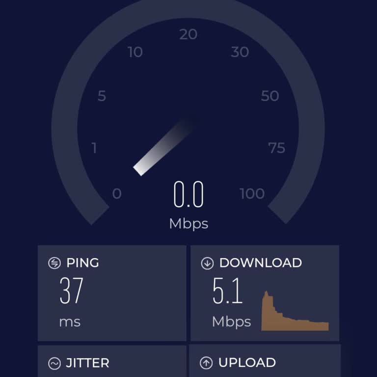 Turkcell İnternet Bağlantı Sorunu ve Mağduriyet