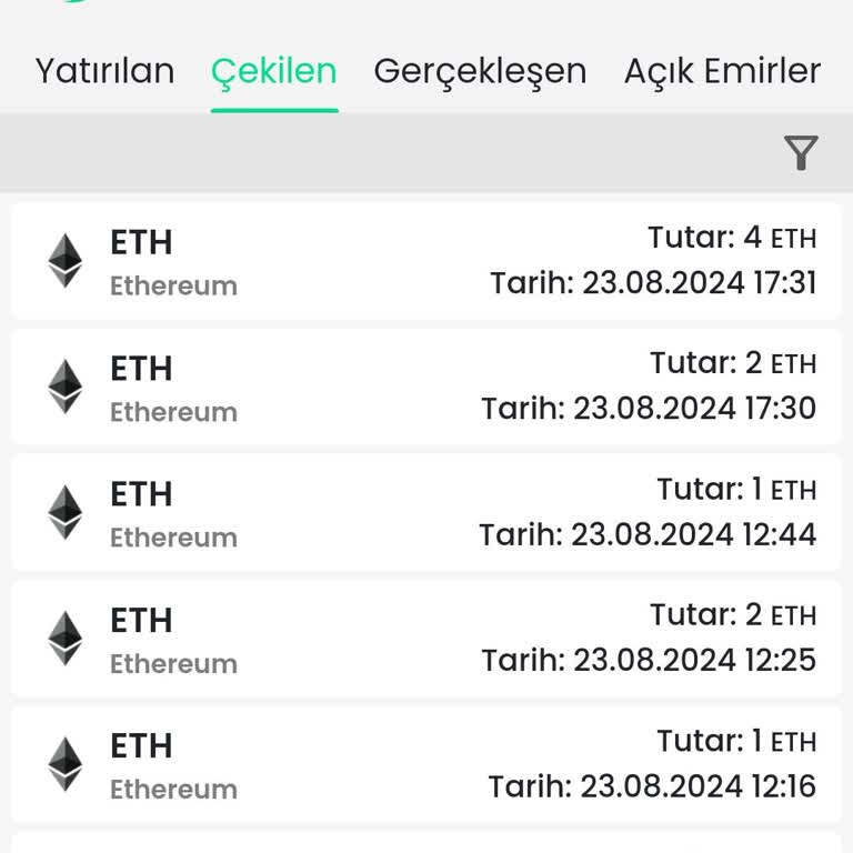 Bitay Müşteri Hizmetlerine Ulaşamıyorum.