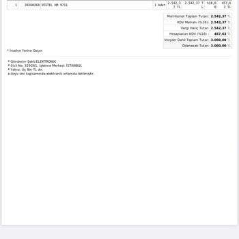 Vestel Kurutma Makinesi Bozuk Ve Hatasını Kabul Etmiyor