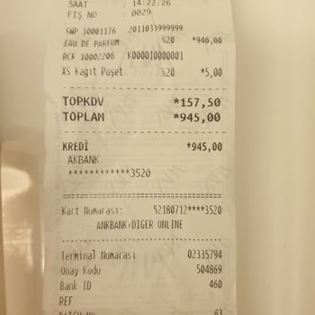 Zara Mağazasından Alınan Parfümün Kalıcılığı Ve Kokusu Sorunlu