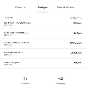 Akbank Güvenlik Açığı Ve İlgisizliği