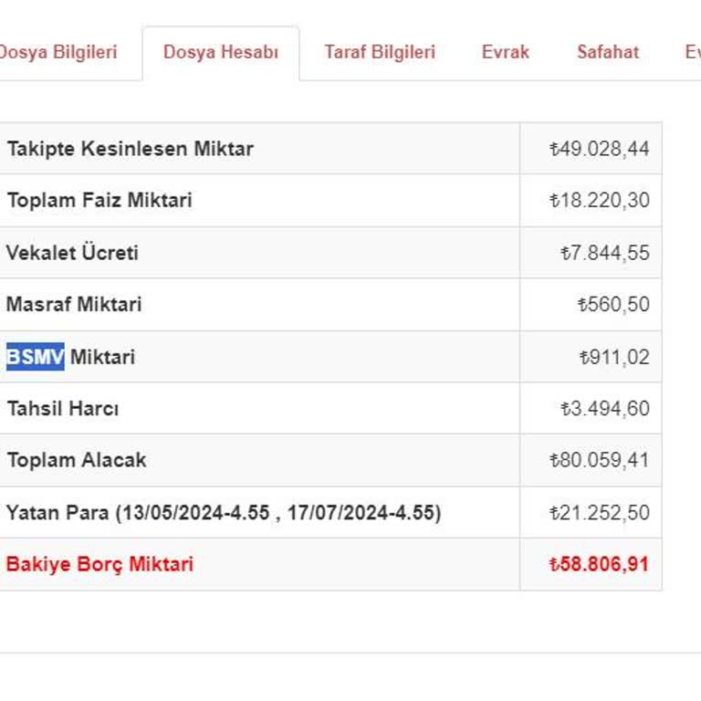 Halkbank Hukuk Bürosu Vatandaşı İntihara Sürüklemeye Çalışıyor.!