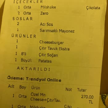 McDonald's Mc Donald Karadolap