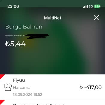 Yemeksepeti Sipariş Sorunu Ve İade Talebi