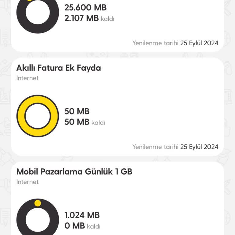 Turkcell İnternet Paketleri Yetersizliği