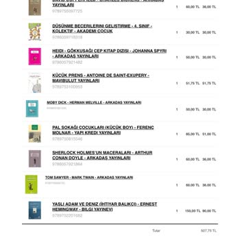 Ucuzkitapal.com Kitap Siparişim Gelmiyor