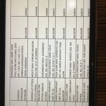 İş Bankası Opet Yakıt Kampanyasında Geçersiz İşlem Ve Sorumsuz Cevap