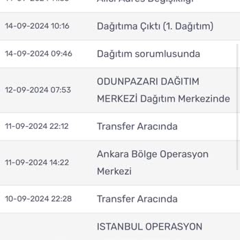 Kargomsende Kargomu Teslim Etmiyor