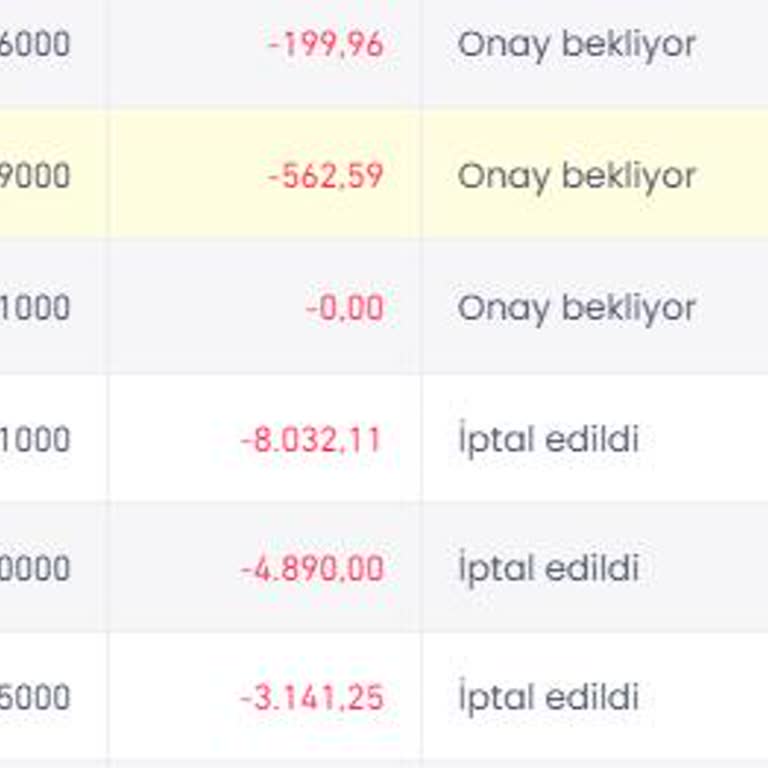 Bitay Bir Türlü Paramı Vermiyor