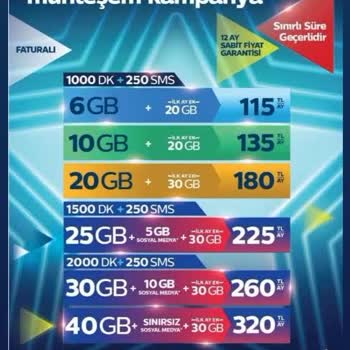 Yanıltıcı Fatura: Türk Telekom Kampanyası Mağduriyeti