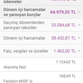 Enpara Kredi Kartı Haksız Kesilen Alışveriş Faizi