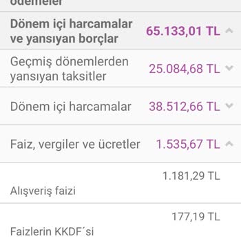Enpara Kredi Kartı Haksız Kesilen Alışveriş Faizi