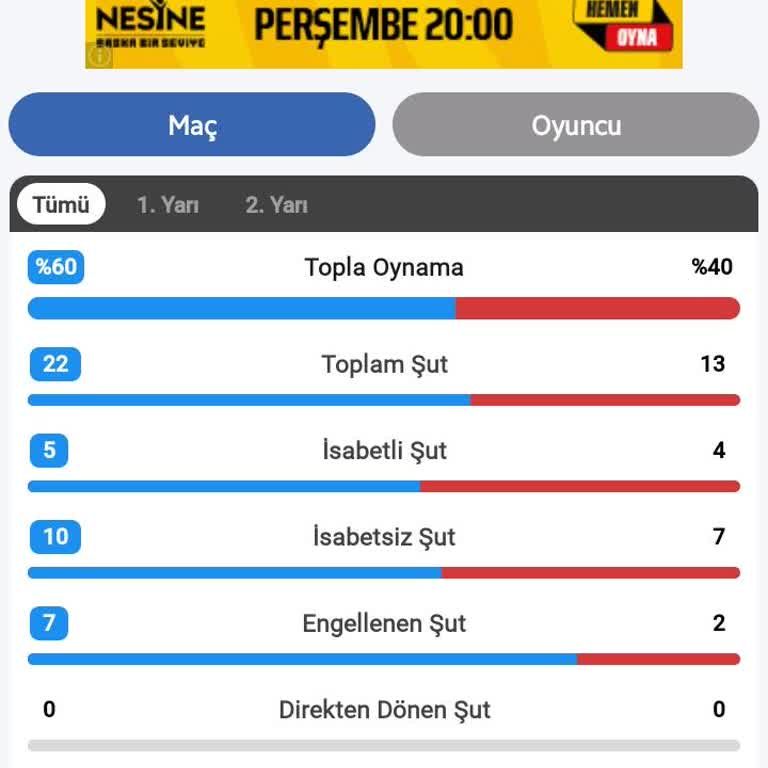 Betgaranti887'de Yanlış Bahis Sonucu Ve Ödeme Sorunu