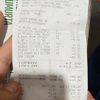 Migros İçi Çürümüş Organik Yumurta
