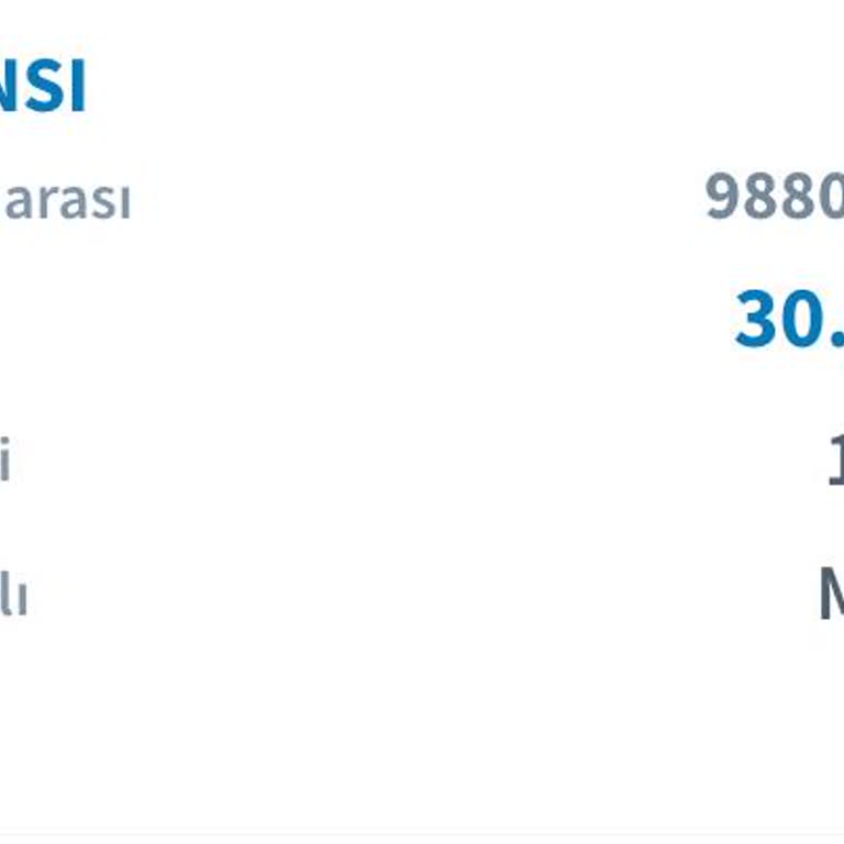 Halkbank Açık Hesap Onaylanan Limit Kullanılamama