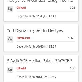 Vodafone Red 50 GB Sınırsız Sosyal Medya Paketi Sorunu