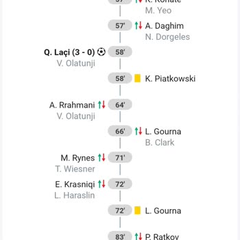 Klasikleşen Nesine Problemleri Ve Tutan Kuponun Yatması