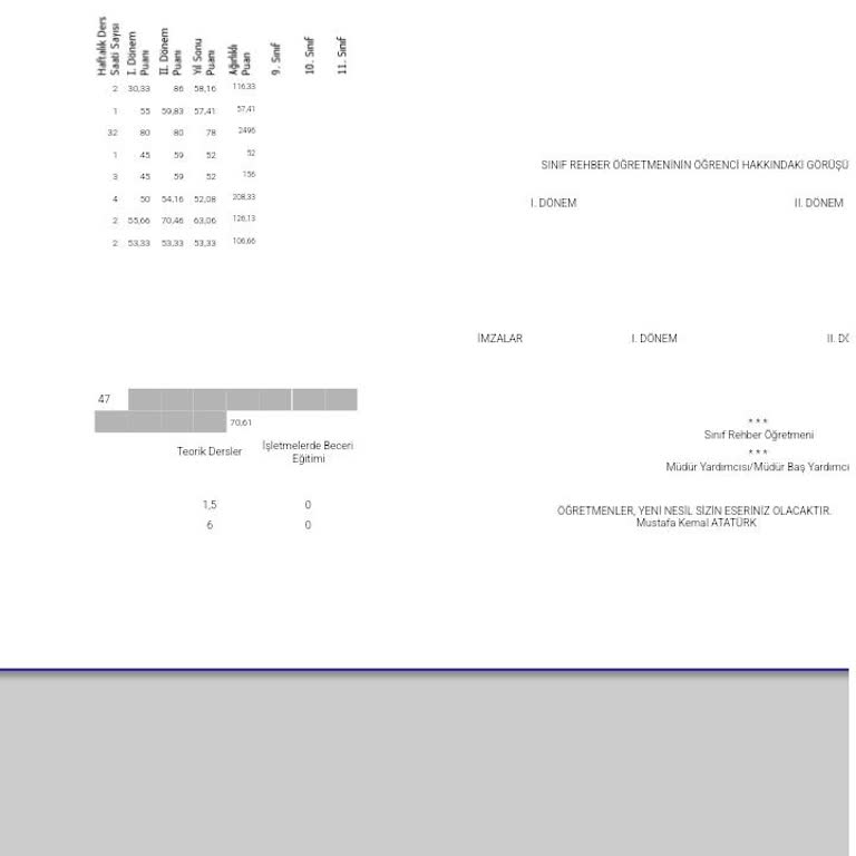 Milli Eğitim Bakanlığı Mesem Öğrenci Mağdur