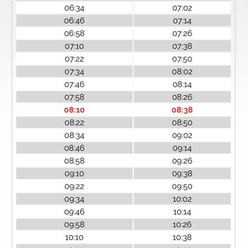 İzban Sabah Sefer Saatleri Az 20 Dakika Bekletiyor