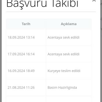 Passolig Gelmeyen Paso Kartım İçin Çözüm Bekliyorum