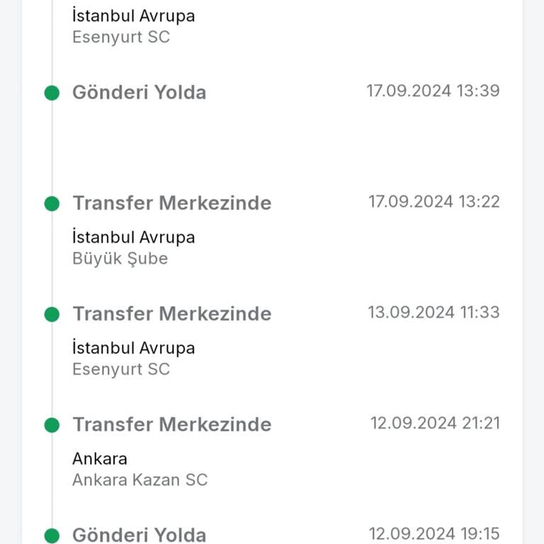 Trendyol Express 1 Haftadan Fazla Süredir Kargomu Getirmedi.