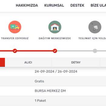 KARGOMsende Yanlış Adrese Gönderim Ve Hala Ürünün Teslim Edilmemesi