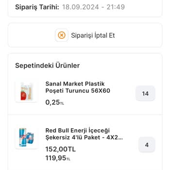 Migros Sanal Market Sipariş İptali