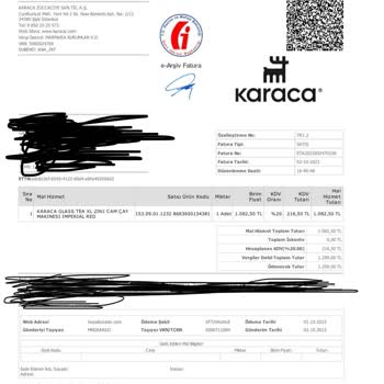 Karaca Züccaciye Karacanın Teknolojik Hatası!