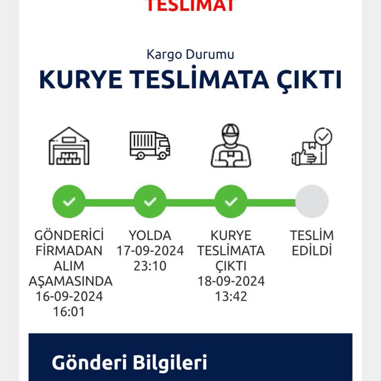 Ceva Ürünümü Teslim Etmiyor