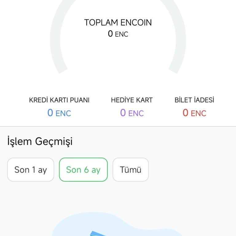 Enuygun.com Paramı Vermiyor Mağdurum