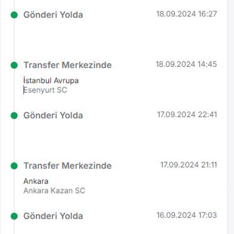 Trendyol Express Kargom Türkiye Turunda!