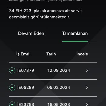 Yüce Otomotiv İyi Niyet Garantisi Reddi