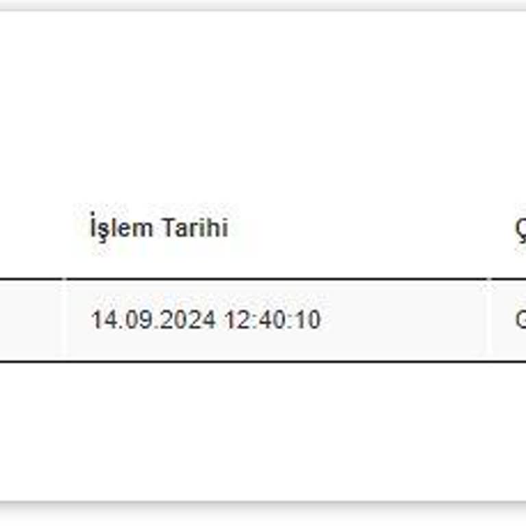 Lensci.com Lens Teslimatım Yapılmadı