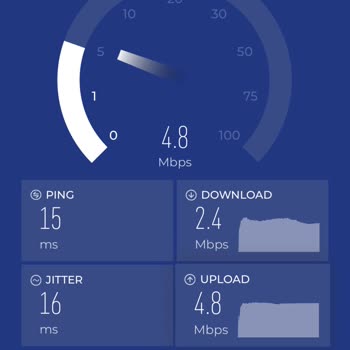 Kablo Net Çözülmeyen Hız Sorunu