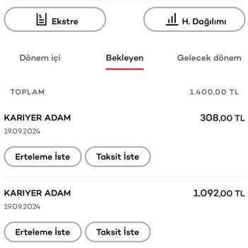 Kariyer Adam PTT KPSS Personel Alımı