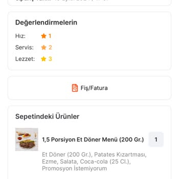 Migros Kampanya Problemi Ve Müşterinin Yanıltılması.