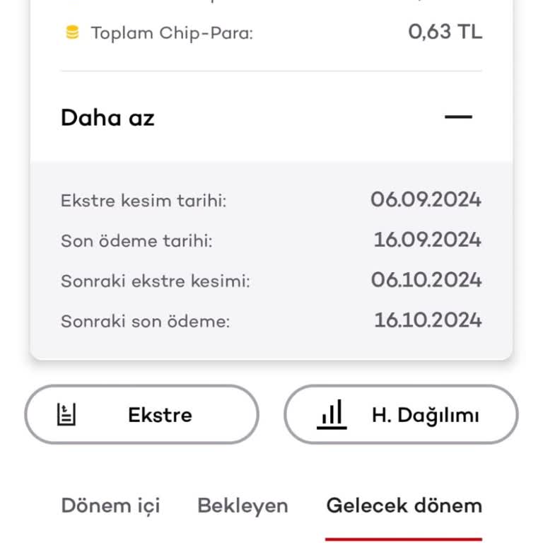 Akbank Kredi Kartı Yüksek Faiz