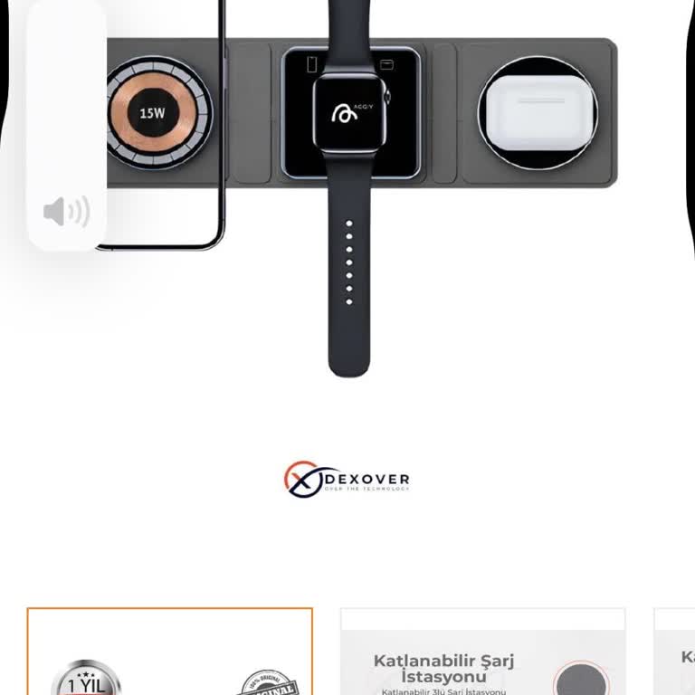 Aggiy Teknoloji Ürün İade Veya Değişim