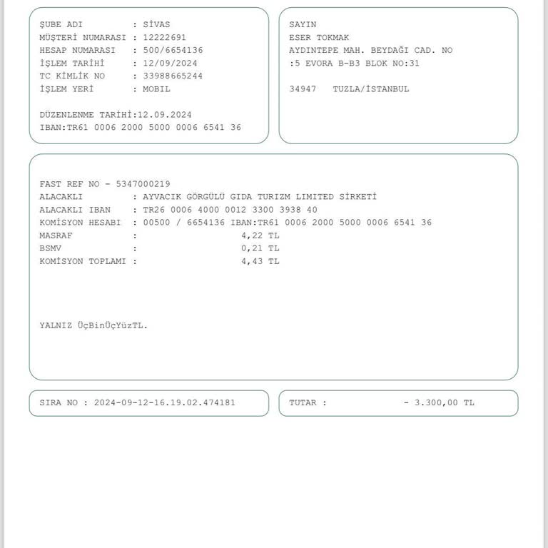 Ayvacık Zeytinyağları Zeytinyağı Siparişim Ve İade Sorunu