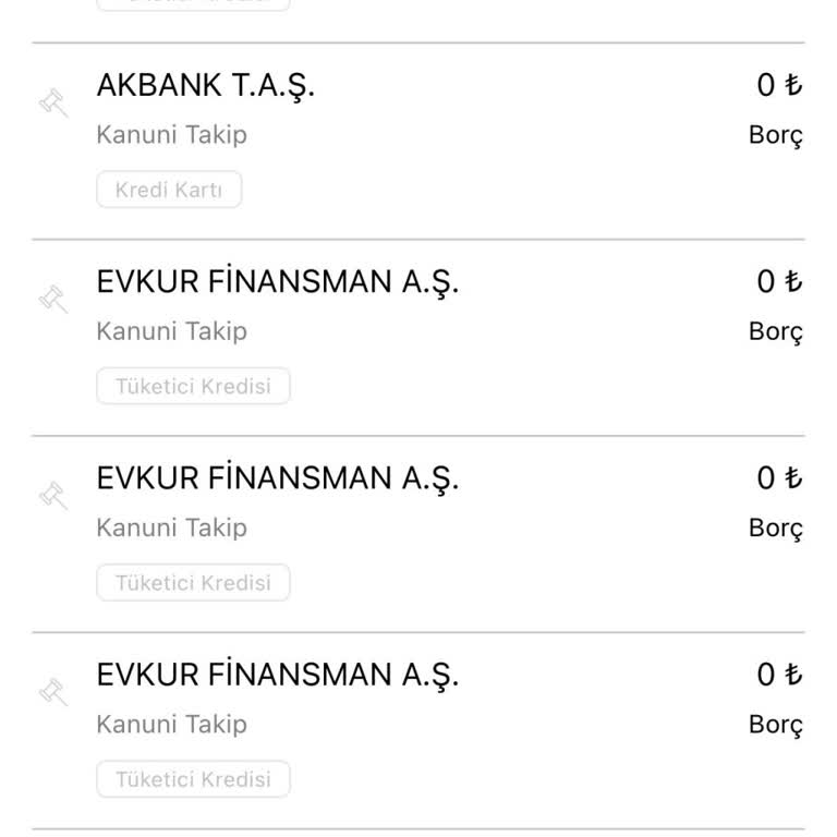 Findeks Kapalı Ürünlerde Kanunu Takip Görülmesi!