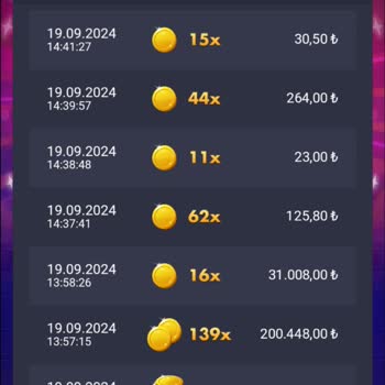 Betgaranti Sitesinde Bakiye Sıfırlama Ve Çekim İptali Sorunu