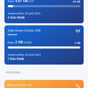 Salla Kazan'dan Kazandığım 2 GB Neden Kullanılmıyor?