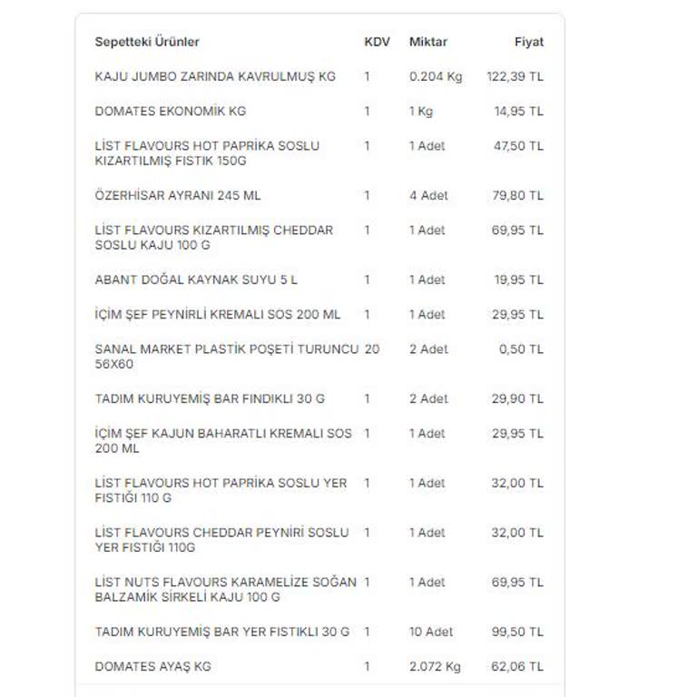 Migros Kuruyemiş İçerisinden Canlı Şekilde Kurt Çıktı